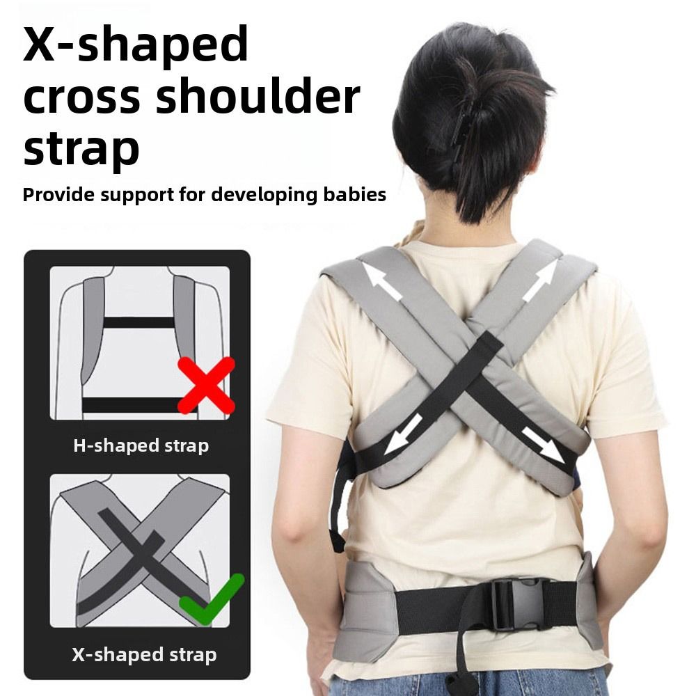 Ergonomic Baby Carrier Breatha - огляд і ціна Ergonomic Baby Carrier Newborn To Toddler
