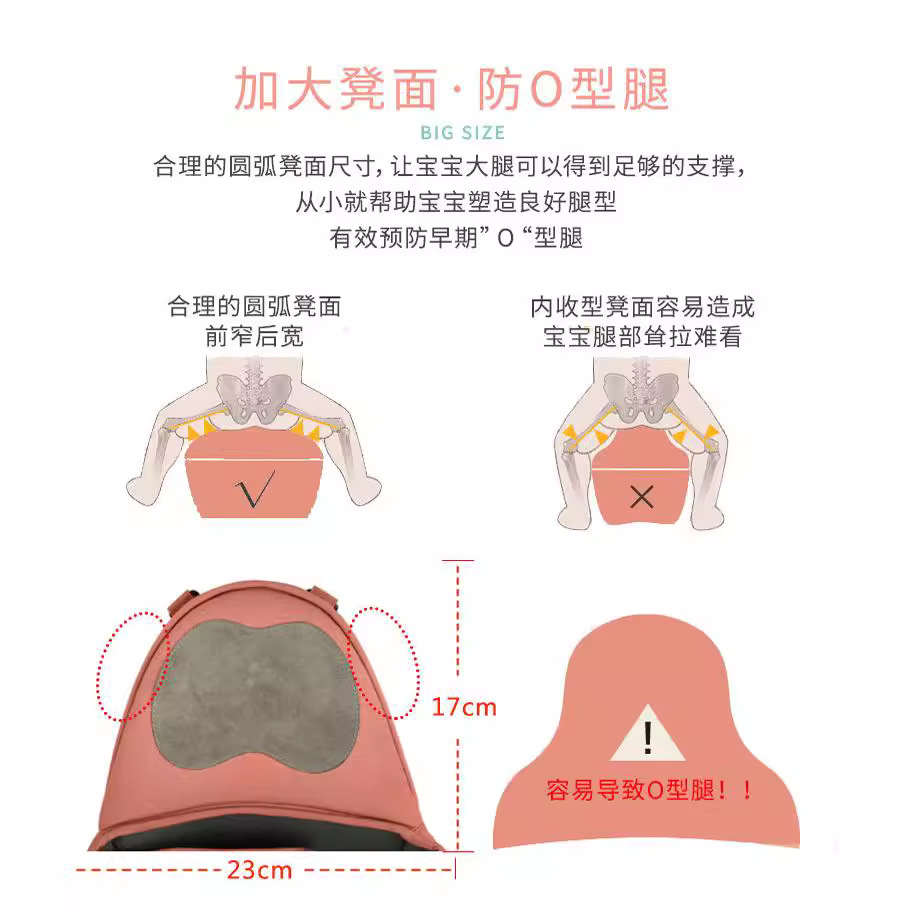 Multifunctional Ergonomic Baby - огляд і ціна Ergonomic Baby Carrier Newborn To Toddler